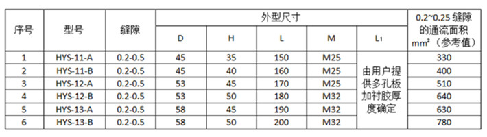 長柄尺寸.jpg